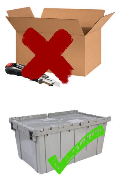 When It Comes To ESG, Reusable Plastic Containers Offer many Advantages Over RSCs.